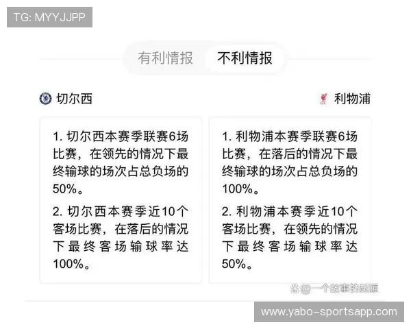 从定位球得分率看英超战力走势与前瞻分析