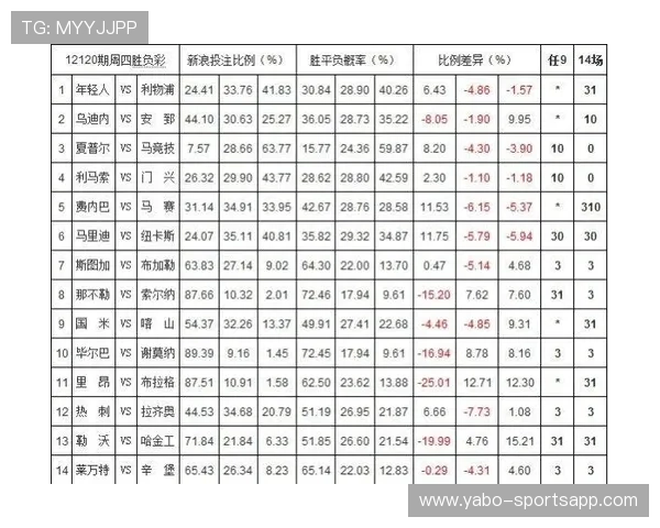 在线投注最高赔率平台推荐与技巧全攻略指南